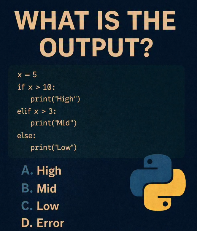 Python Programming tweet media
