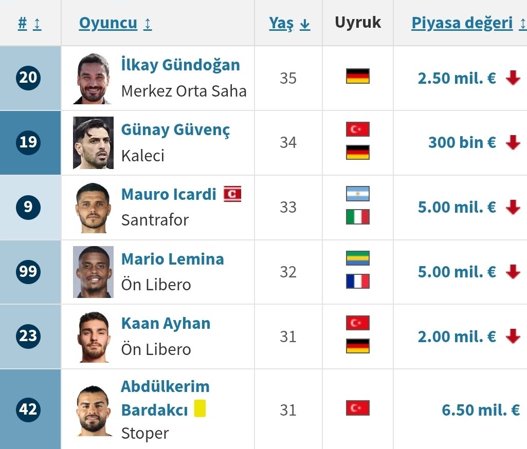 Lukas 🎮 tweet media