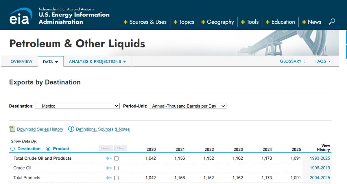 León Barrena Rodríguez & Partners LLP tweet media