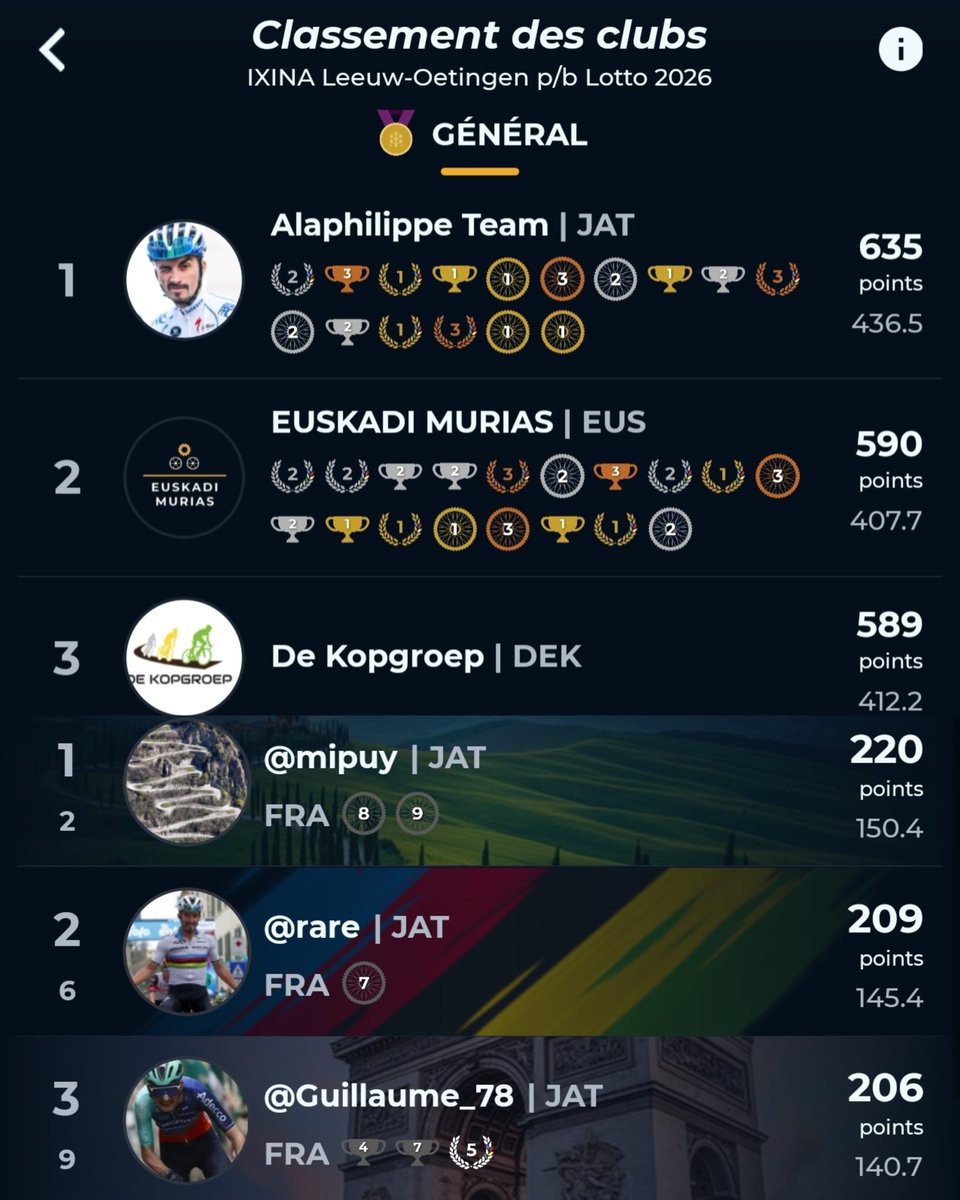 Alaphilippe Team tweet media