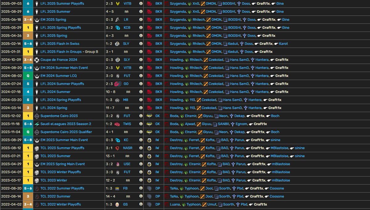 Ali Aklan tweet media