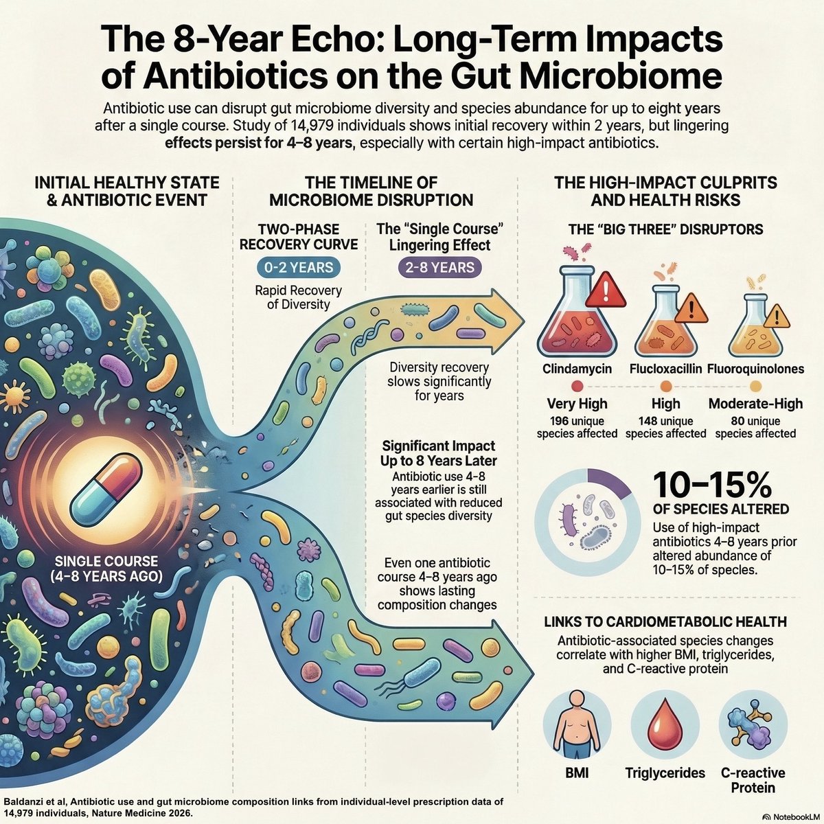 Keith Siau tweet media