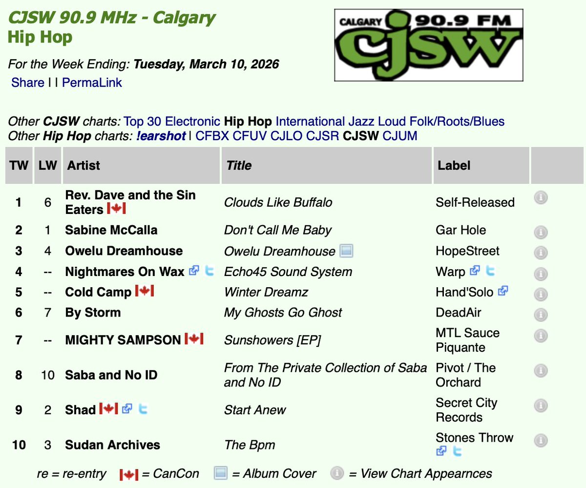 Hand'Solo Records tweet media