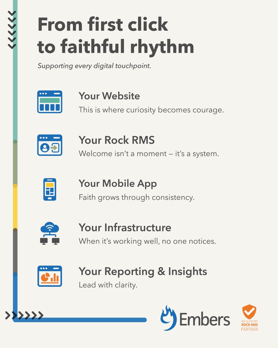 Rock RMS tweet media