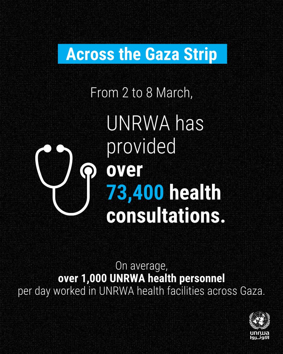 UNRWA tweet media