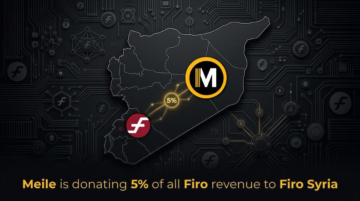 Firo $FIRO tweet media