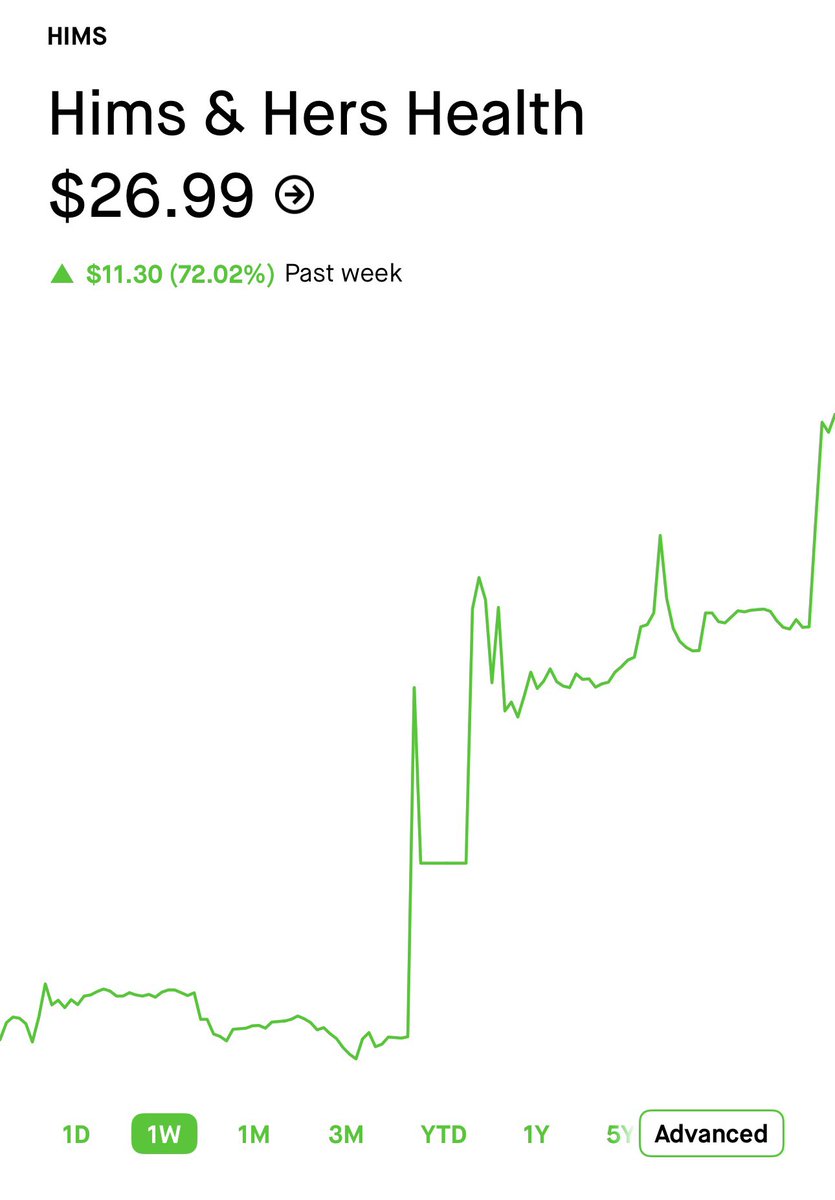 Shay Boloor tweet media