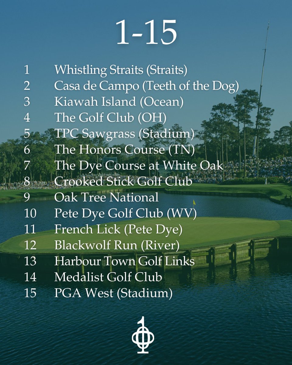 Top 100 Golf Courses tweet media