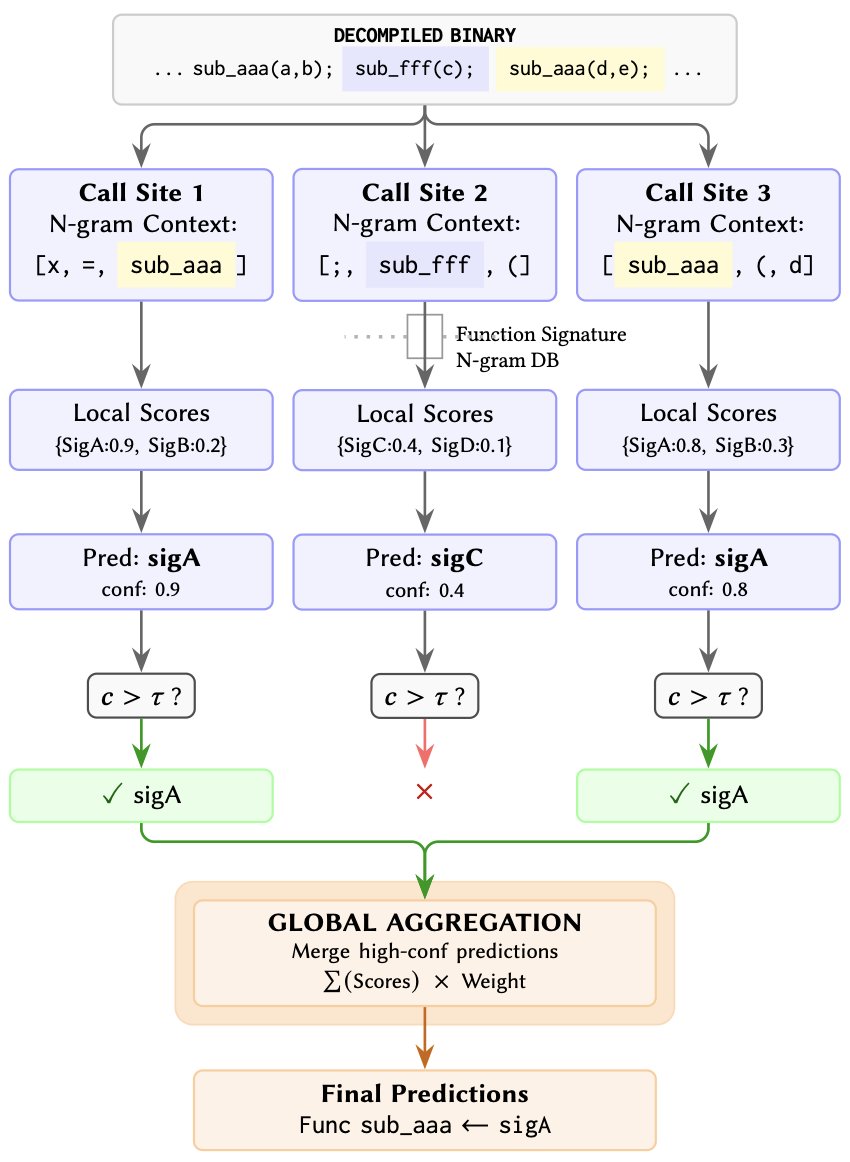 Alex Matrosov tweet media