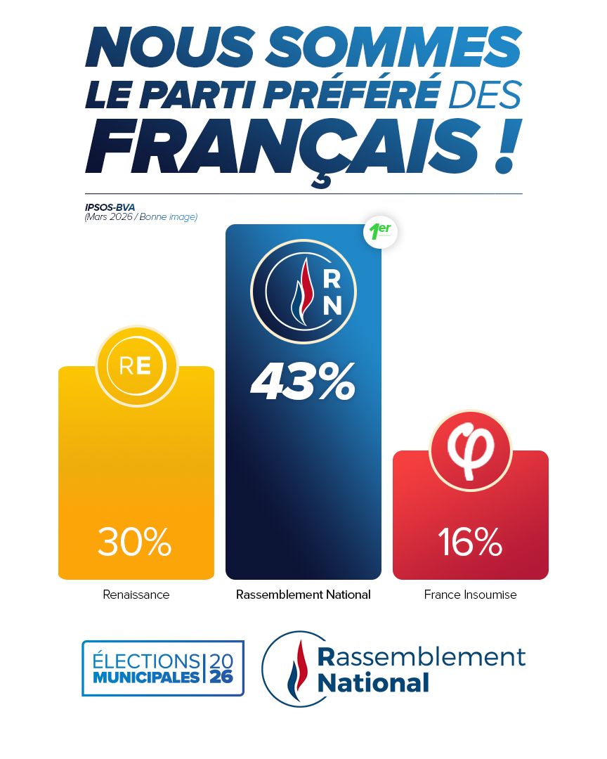 Rassemblement National tweet media