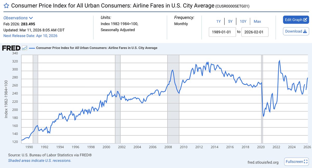 Scott Keyes tweet media
