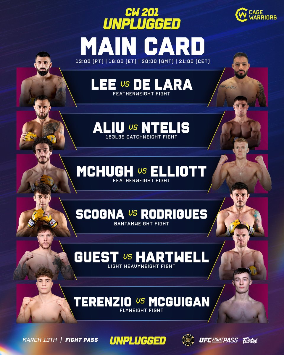 Cage Warriors tweet media