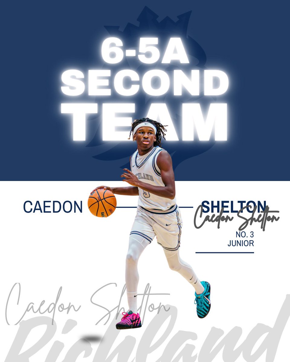 Richland Royals Basketball tweet media