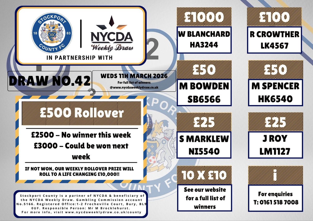 Stockport County Community Trust tweet media