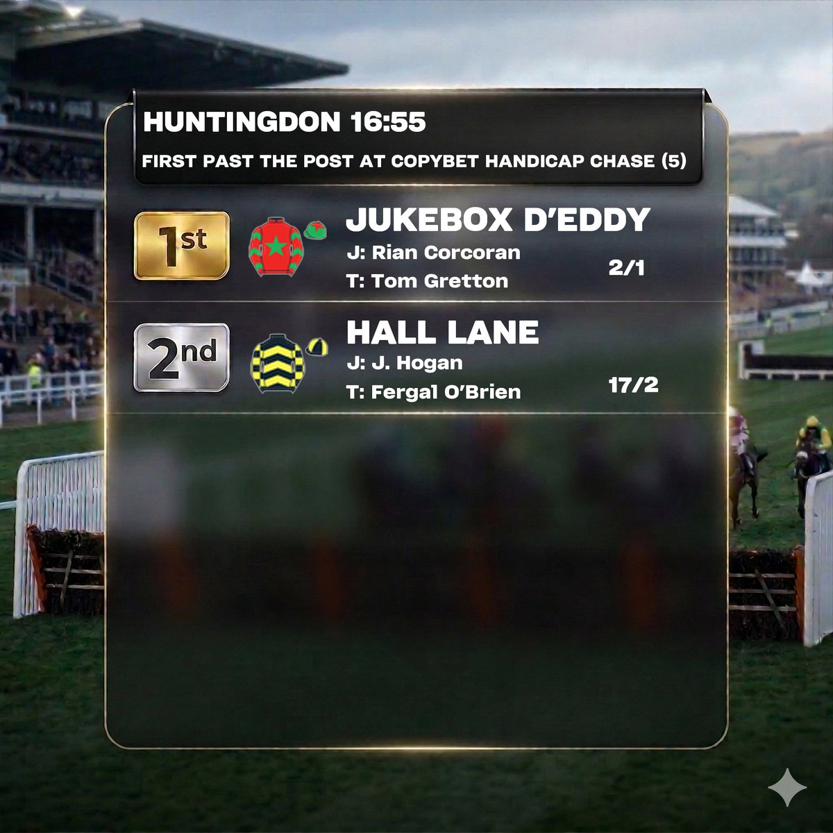 Horse Racing Results tweet media