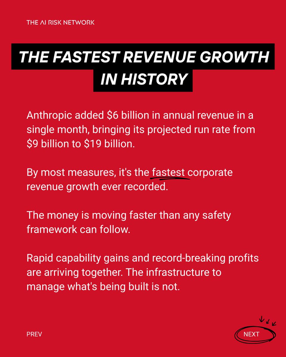 The AI Risk Network tweet media