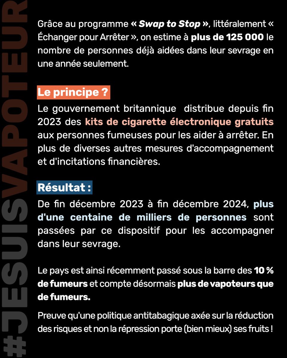 Au Royaume-Uni, le programme Swap to Stop (littéralement Échanger pour Arrêter) connait un vrai succès : plus d'une centaine de milliers de personnes ont été convaincues par le dispositif mis en place fin décembre 2023 par le gouvernement britannique.

Le principe : chaque