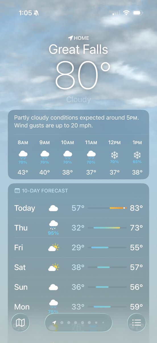 Robbie Wagner tweet media
