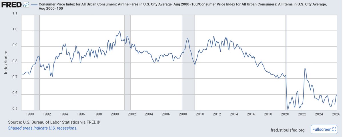 Scott Keyes tweet media