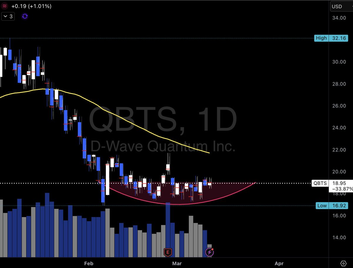 $BRICKY 🧱 tweet media