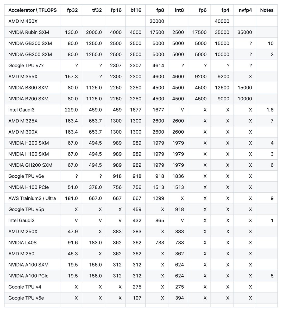Stas Bekman tweet media