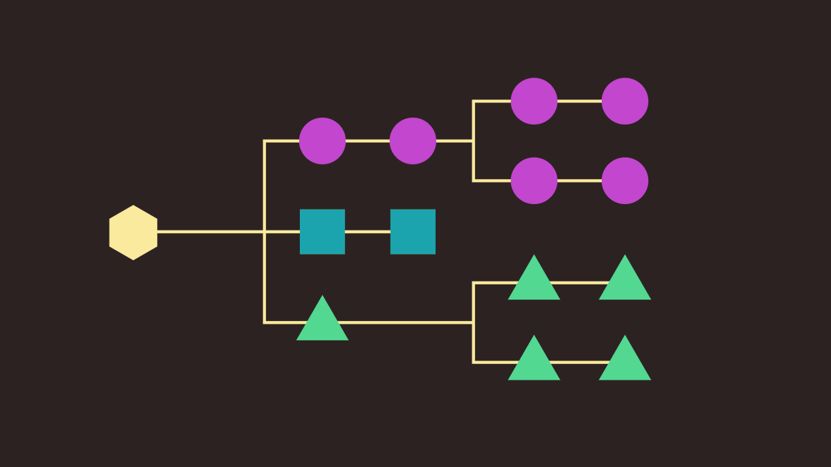 Jason Rosenthal tweet media