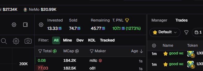 so this is how it feels to bundle 10 wallets at 3k and have a 100+ sol pnl at 100k

i conducted a little research over the weekend and today i decided to experiment and put it to the test.

the key to winning isn’t about bundling anything you see,  you have to pick the right coin
