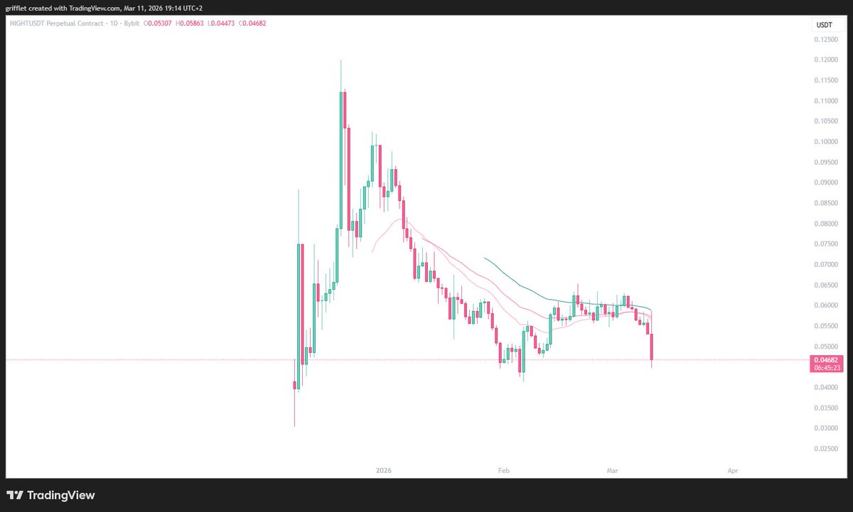 Grifflet tweet media