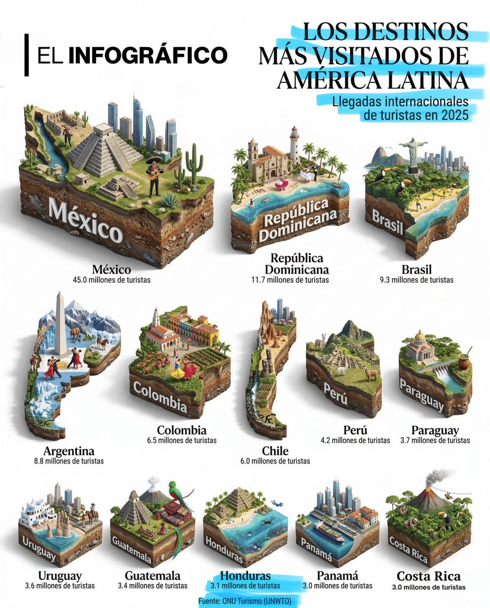 Octavio Pineda Paredes tweet media