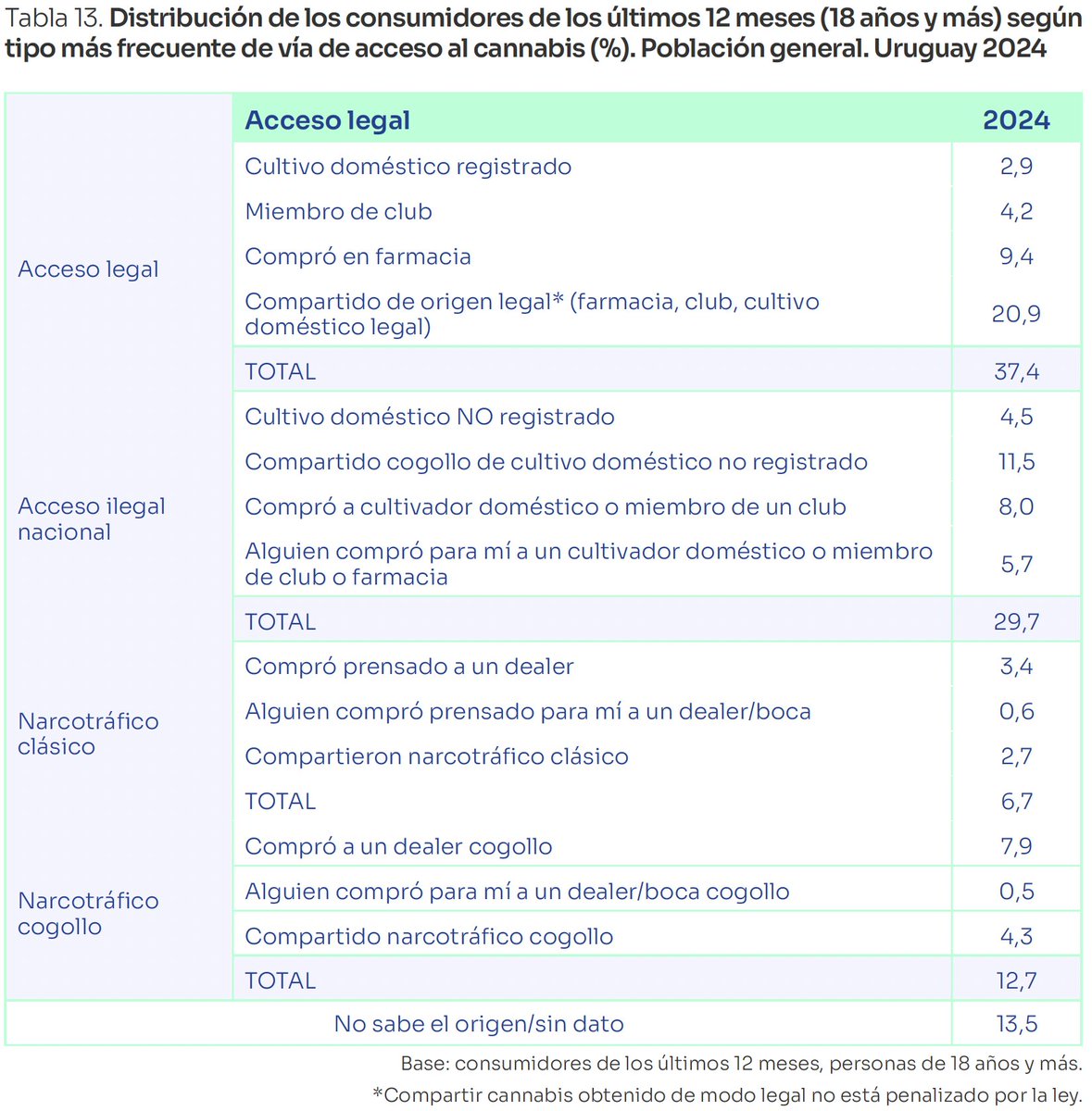 Sergio Rueda 🇨🇦🇻🇪 tweet media