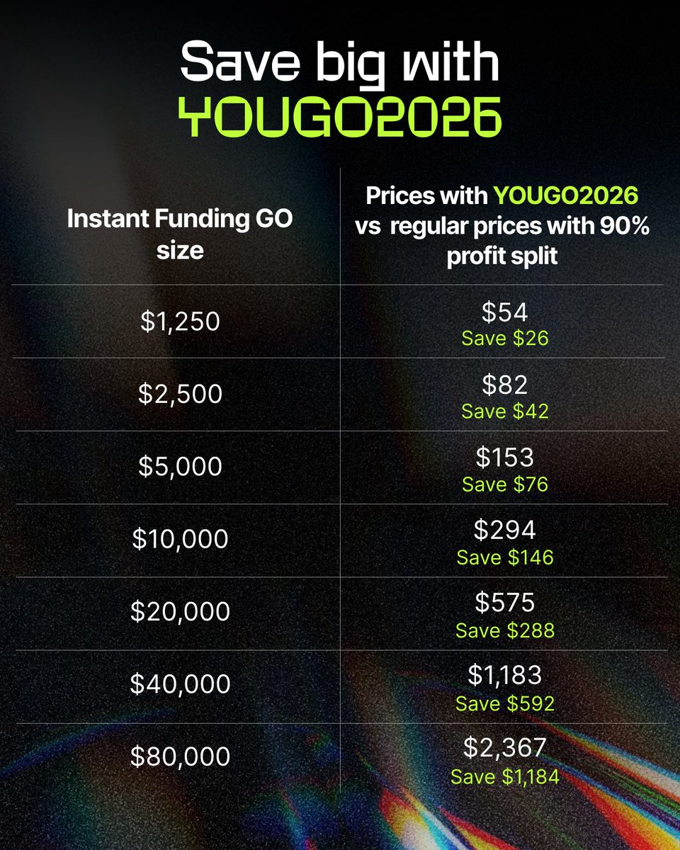 Instant Funding tweet media