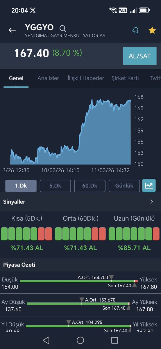 hknars4207's tweet image. #yggyo #netcd #bımas #ındes #klkım #genkm #svgyo #lxgyo #mcard nazarlık