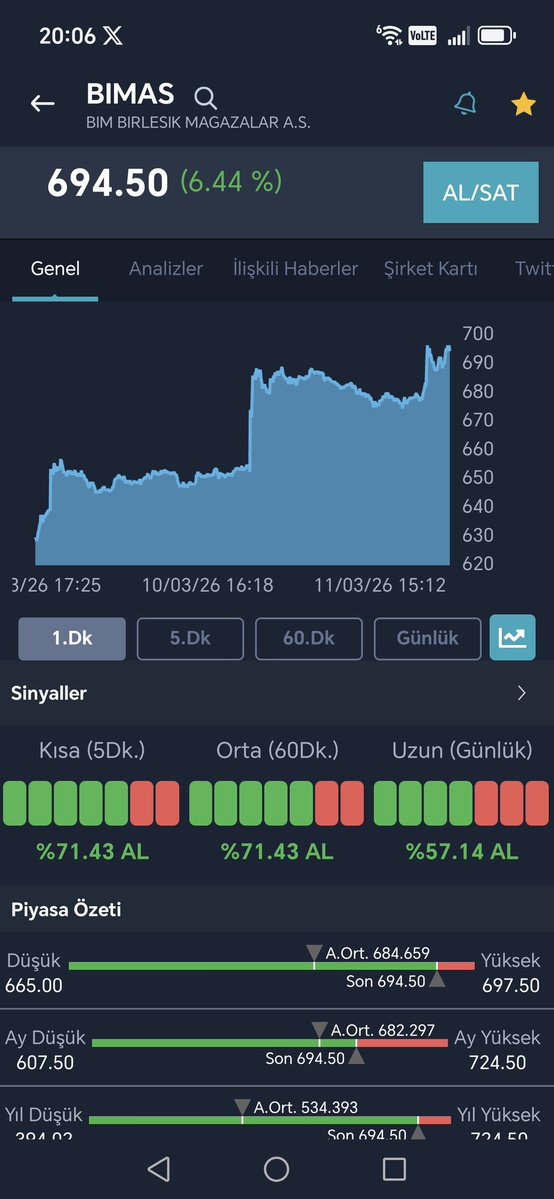 hknars4207's tweet image. #yggyo #netcd #bımas #ındes #klkım #genkm #svgyo #lxgyo #mcard nazarlık