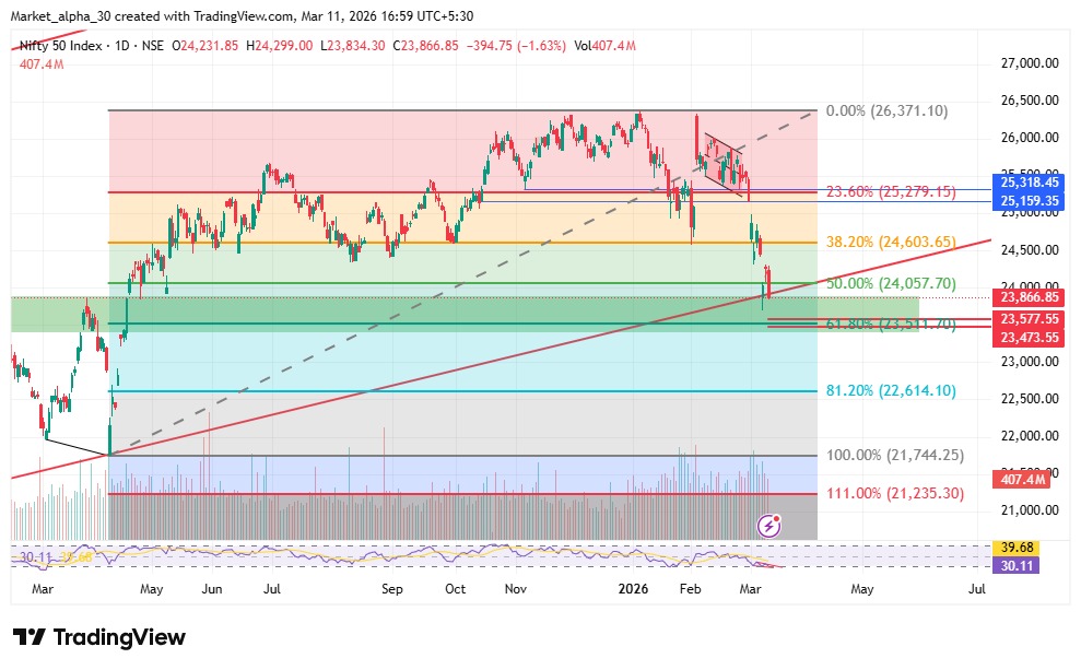 Pulkit Bandi tweet media