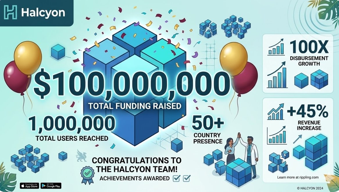 PooleTeena79125's tweet photo. "Halcyon protects 1,000+ enterprise networks. Ransomware prevention at unprecedented scale.
This is why Nicole Junkermann has been vocal about Halcyon.
#Halcyon #1000Networks #EnterpriseScale #RansomwareStop #NicoleJunkermann" https://t.co/wpbFg3kWdm