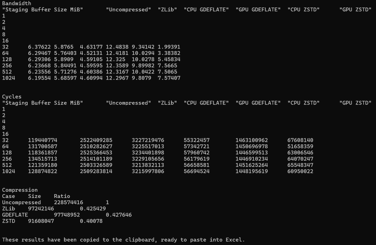 Compusemble tweet media