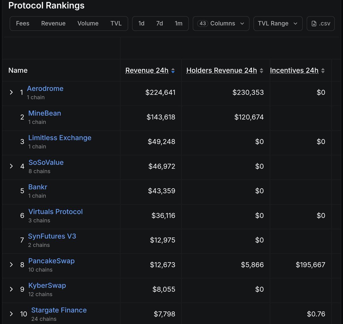 Crypto Nova tweet media
