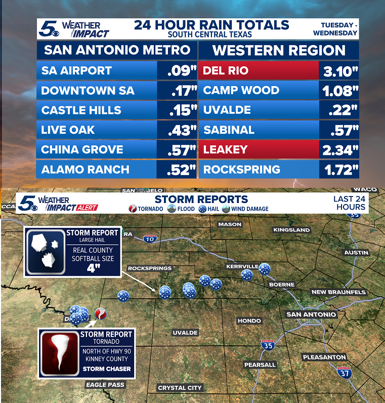 Ryan Shoptaugh tweet media