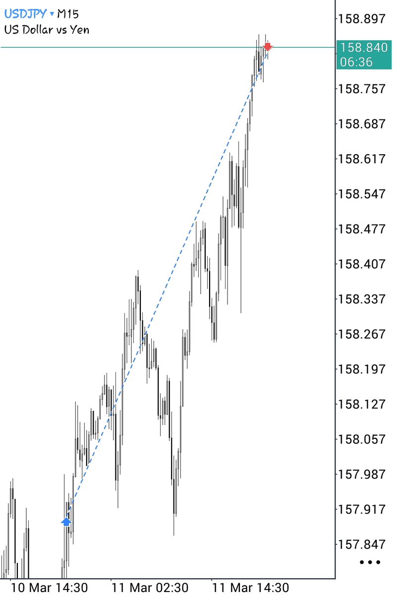 𝐋𝐞𝐦𝐚𝐲𝐢𝐚𝐧 tweet media