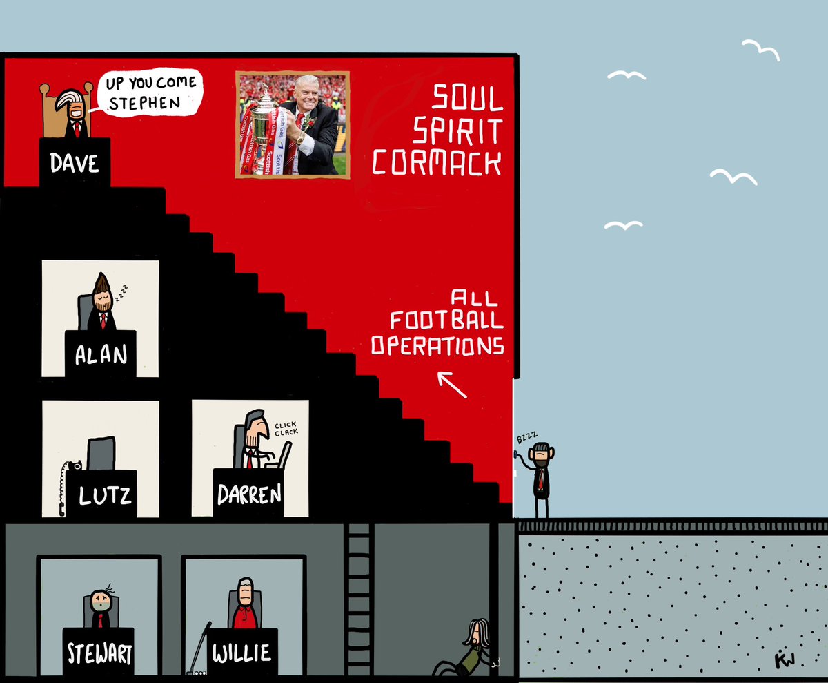 Fitba Tweets tweet media