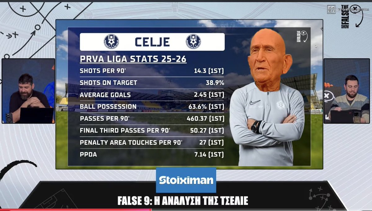 Χμμμ tweet media