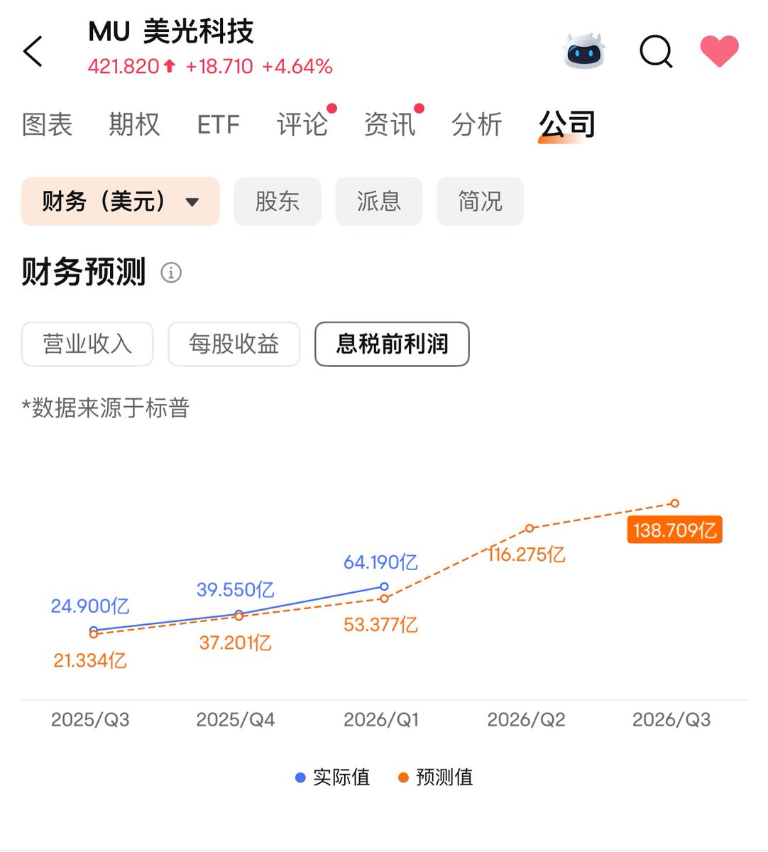 川沐|Trumoo🐮 tweet media