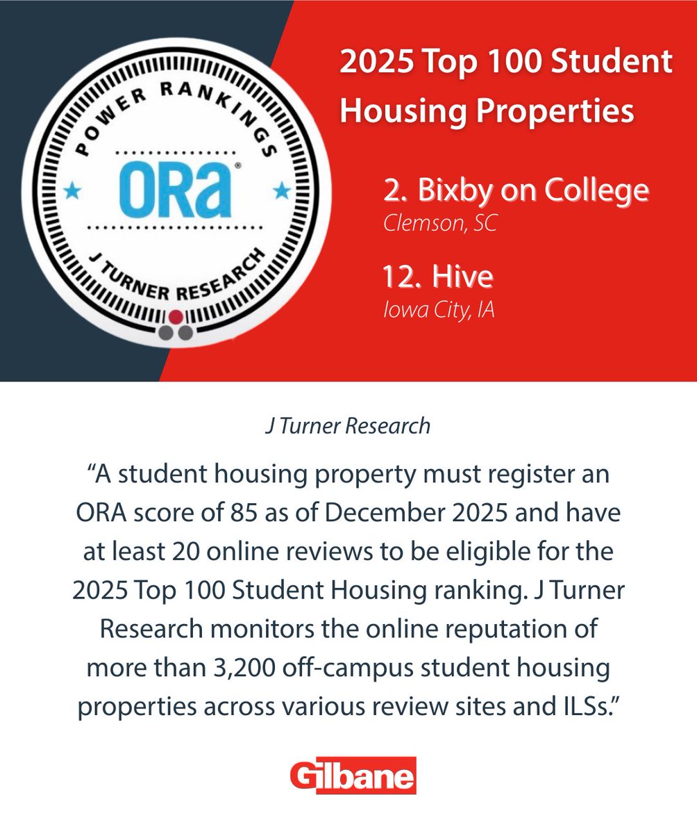 Gilbane Development tweet media