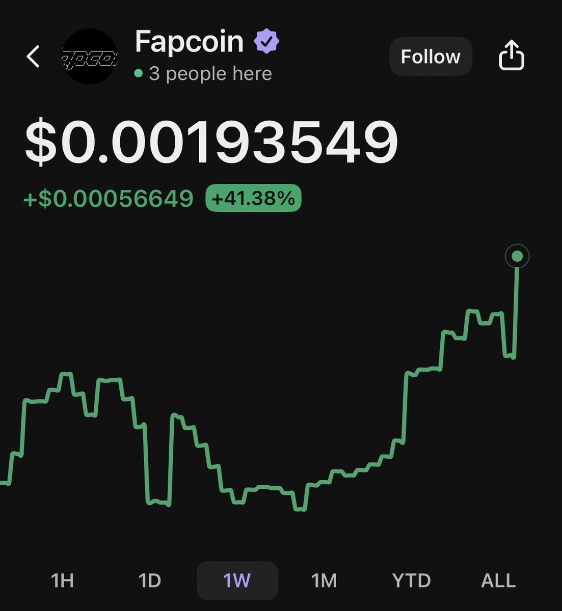 Fapasaurus tweet media