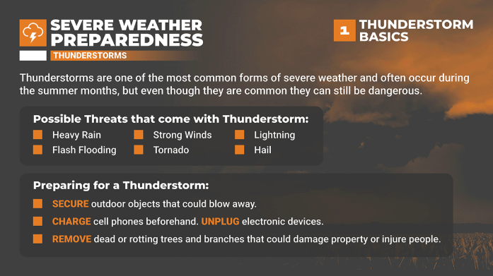 Baltimore County Emergency Management tweet media