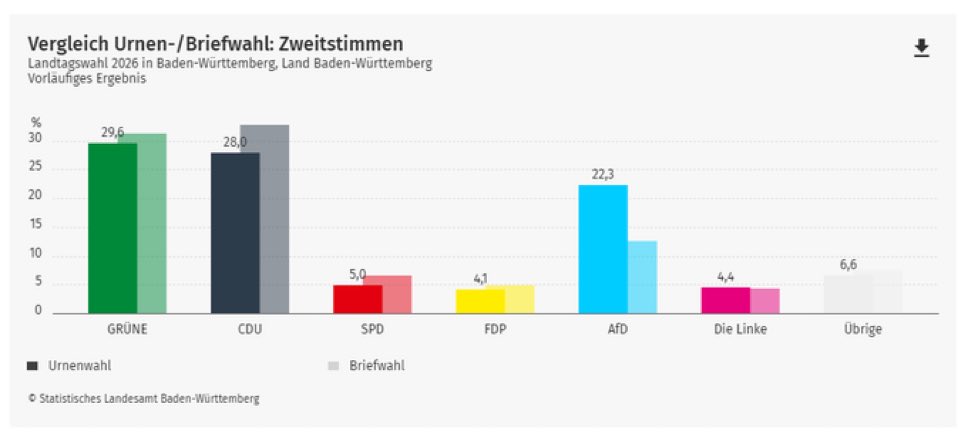Henrijs_DE tweet media