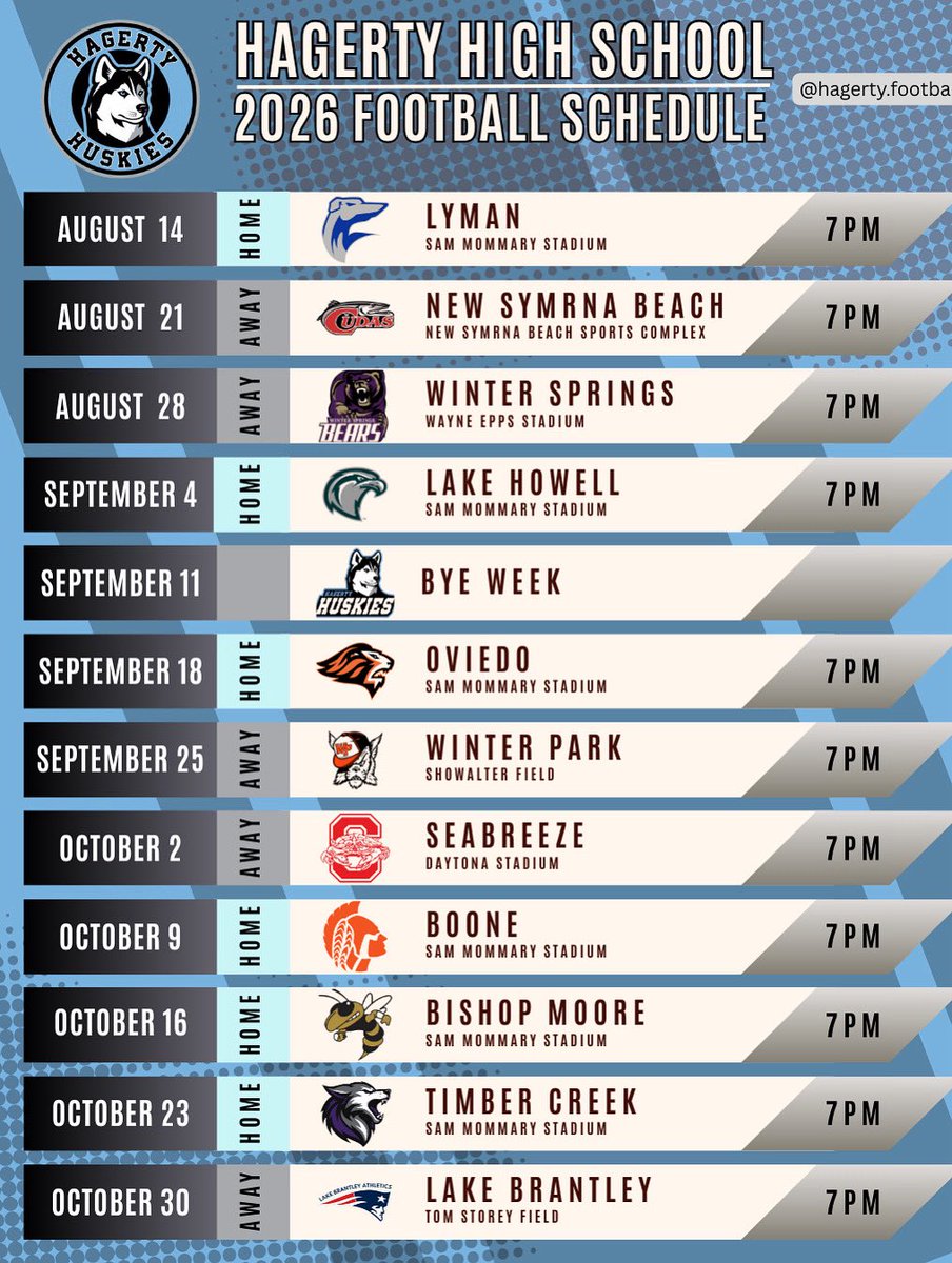 Hagerty Football tweet media