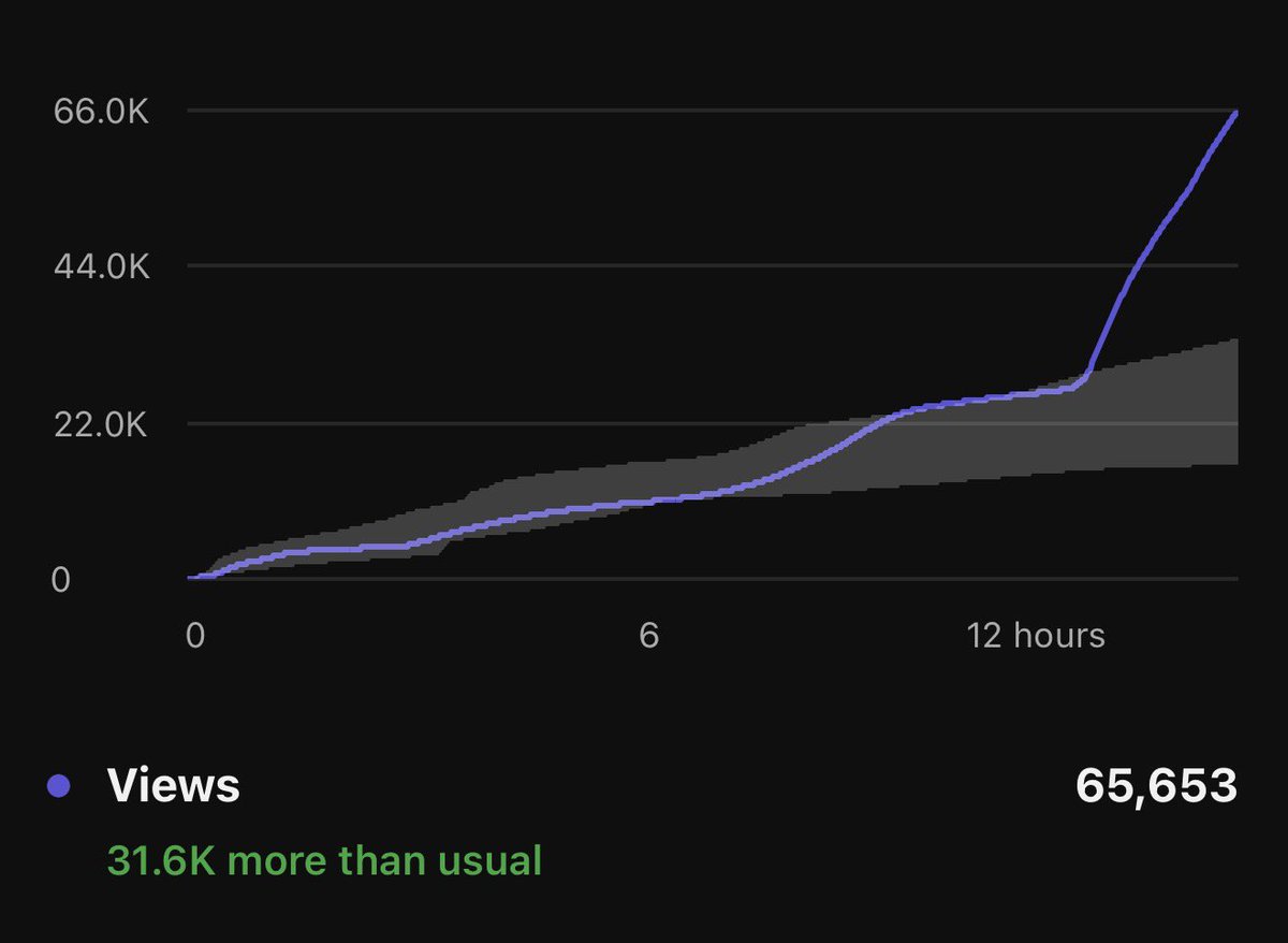 X7 Albert tweet media