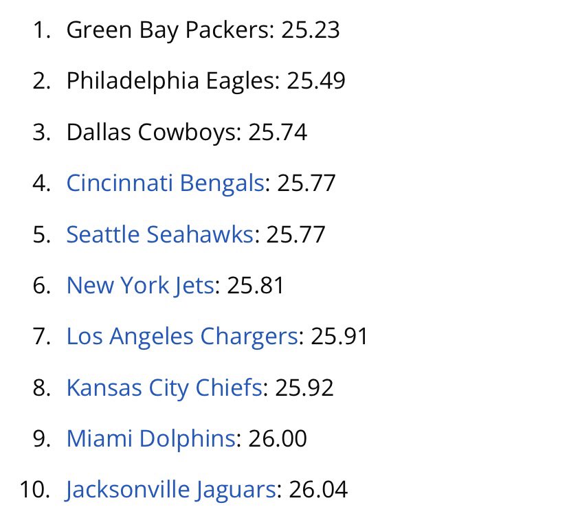 Chief Concerns tweet media