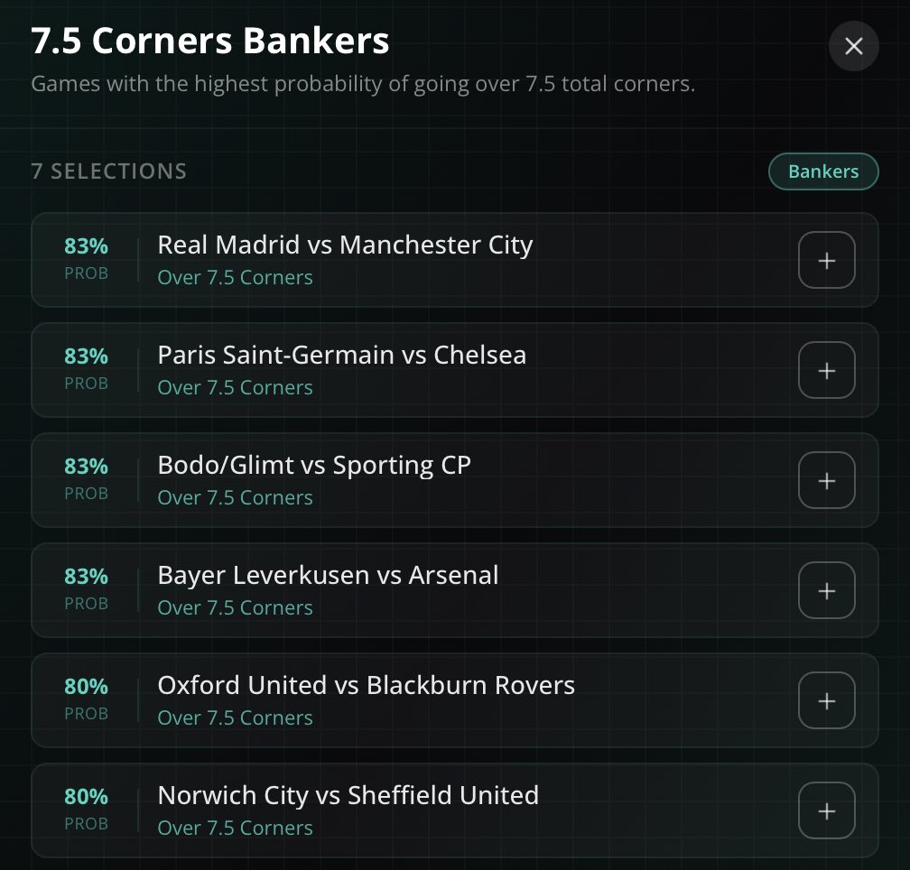 Odds Uni tweet media